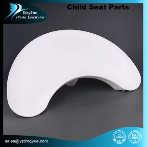 Autode plastosade nimetus